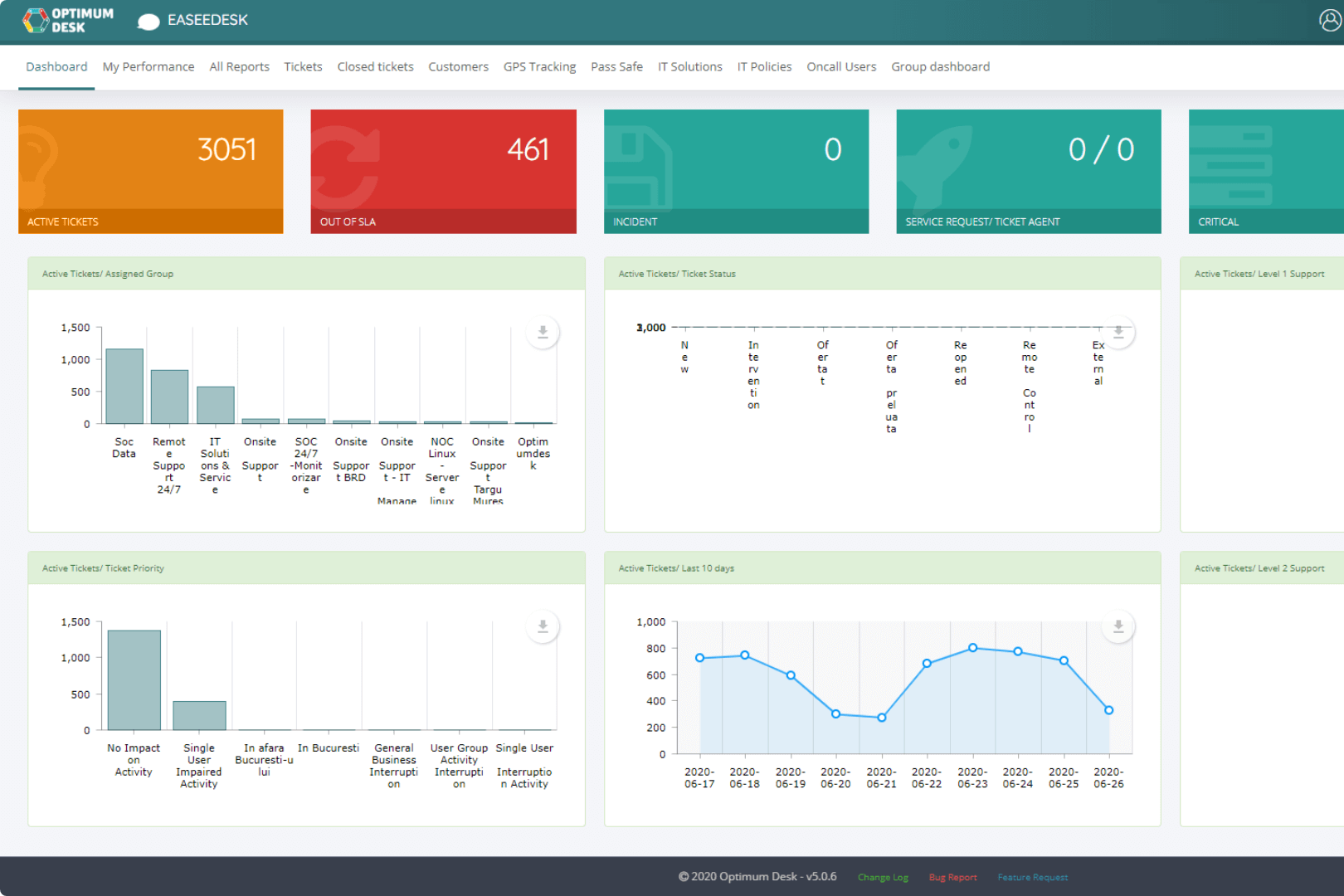 it-asset-management-tools