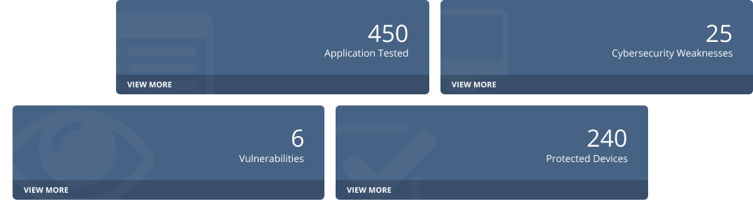 automated-security-penetration-testing-platform