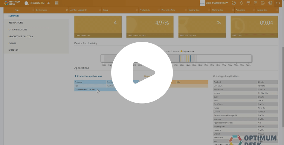 productivitee-video